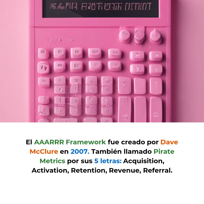 AAARRR Framework: La fórmula pirata que usan las startups para crecer sin desperdiciar dinero - Descubre cómo este método de 5 pasos ayuda a las empresas a enfocar sus recursos en lo que realmente importa para crecer - Carousel Image