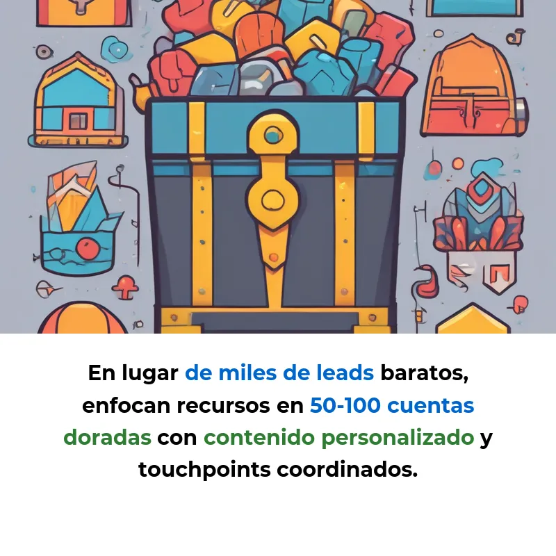 Account-Based Marketing (ABM): La estrategia que revoluciona las ventas B2B en startups tech - Cómo las empresas tecnológicas usan campañas hiperpersonalizadas para acelerar ventas enterprise y mejorar su ROI - Carousel Image