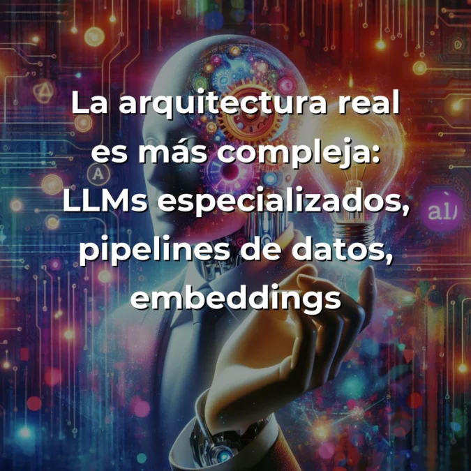 Idea de Negocio: Agente IA para Automatizar Innovación en Consultoras – ¿Revolución o Reinvención? – Carousel Image