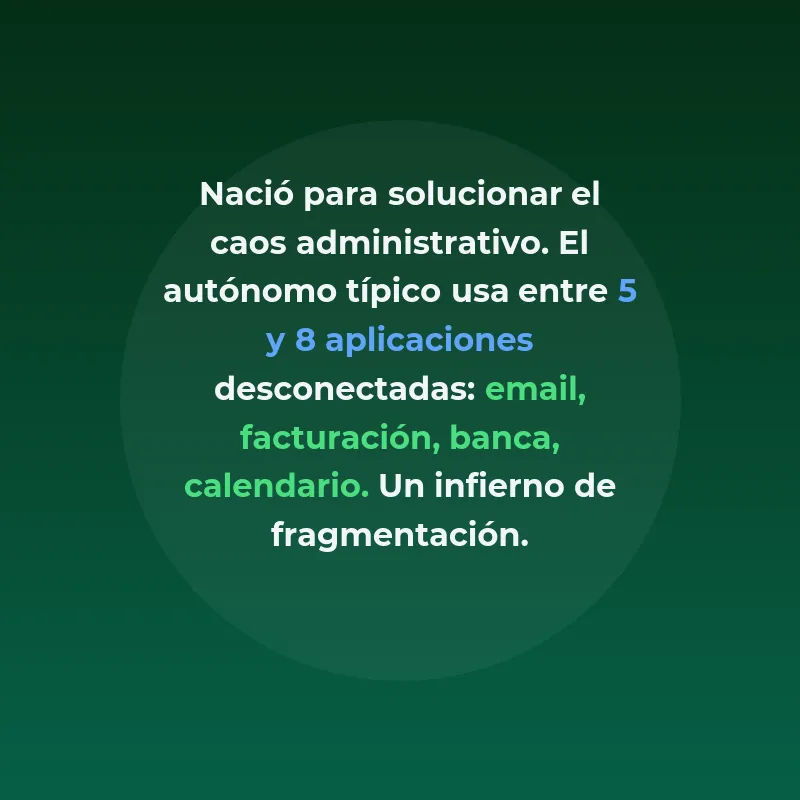 Agente IA de Backoffice: El Empleado Administrativo - Automatización inteligente que conecta email, facturación y banca para liberar tiempo administrativo - Carousel Image