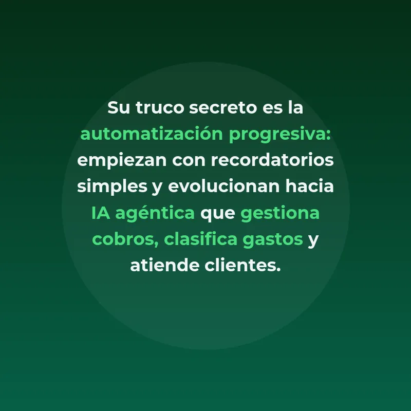 Agente IA de Backoffice: El Empleado Administrativo - Automatización inteligente que conecta email, facturación y banca para liberar tiempo administrativo - Carousel Image
