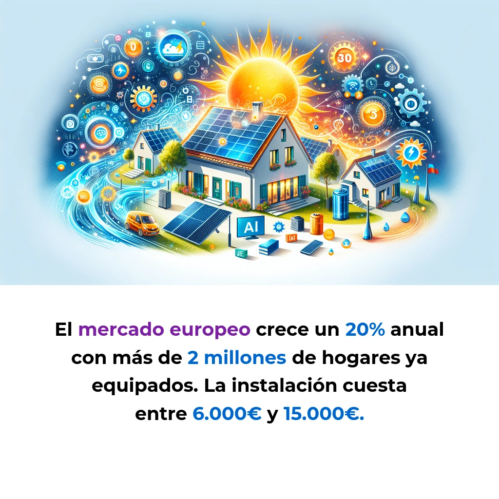 Idea de AI Agent: Agente IA que Optimiza Tu Energía Solar y Reduce la Factura un 30% - Un asistente autónomo que gestiona paneles solares, baterías y red eléctrica para maximizar ahorros en hogares europeos - Carousel Image
