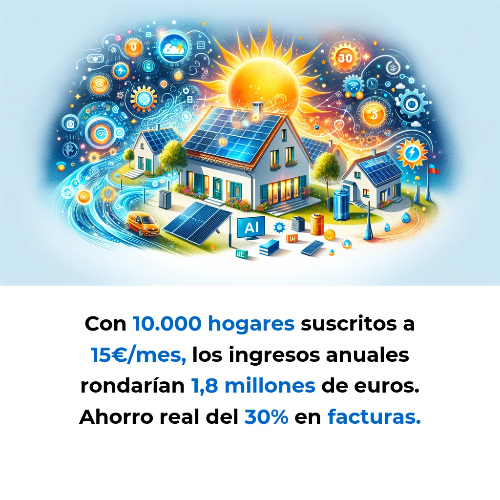 Idea de AI Agent: Agente IA que Optimiza Tu Energía Solar y Reduce la Factura un 30% - Un asistente autónomo que gestiona paneles solares, baterías y red eléctrica para maximizar ahorros en hogares europeos - Carousel Image