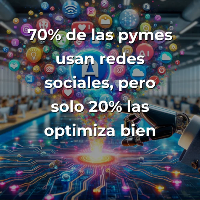 Idea de AI Agent: ¿Puede un Agente IA Revolucionar el Marketing en Redes Sociales para PYMEs? – Carousel Image