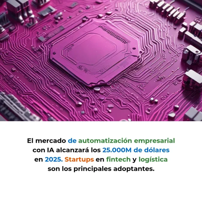 Idea SaaS: Agentes IA Autónomos que Gestionan Procesos Empresariales Solos - Empleados digitales inteligentes que trabajan 24/7 sin supervisión - Carousel Image