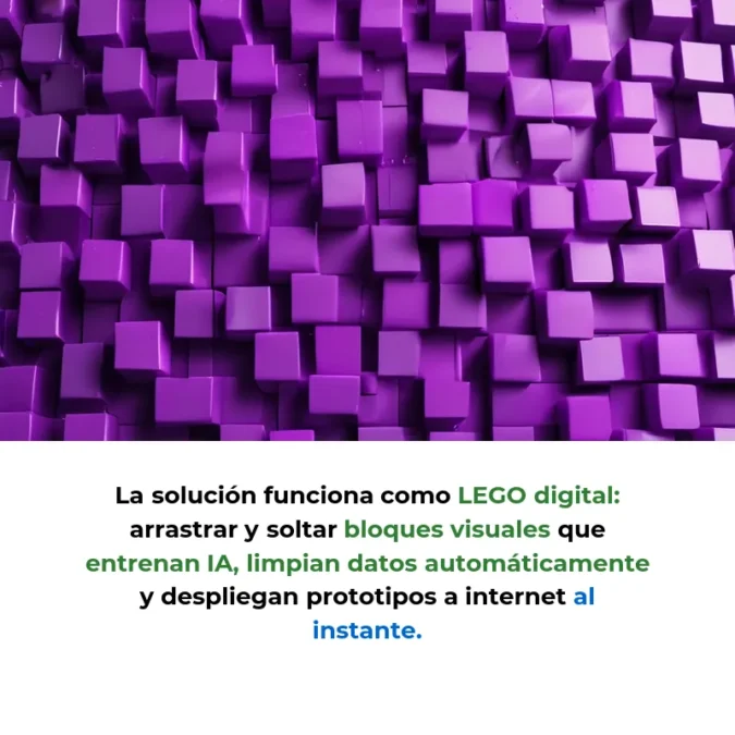 Idea SaaS: Agentes IA Autónomos No-Code para Startups que Automatizan Desarrollo de Productos - Plataforma visual que permite crear robots de IA sin programar para automatizar desde limpieza de datos hasta despliegue de prototipos - Carousel Image