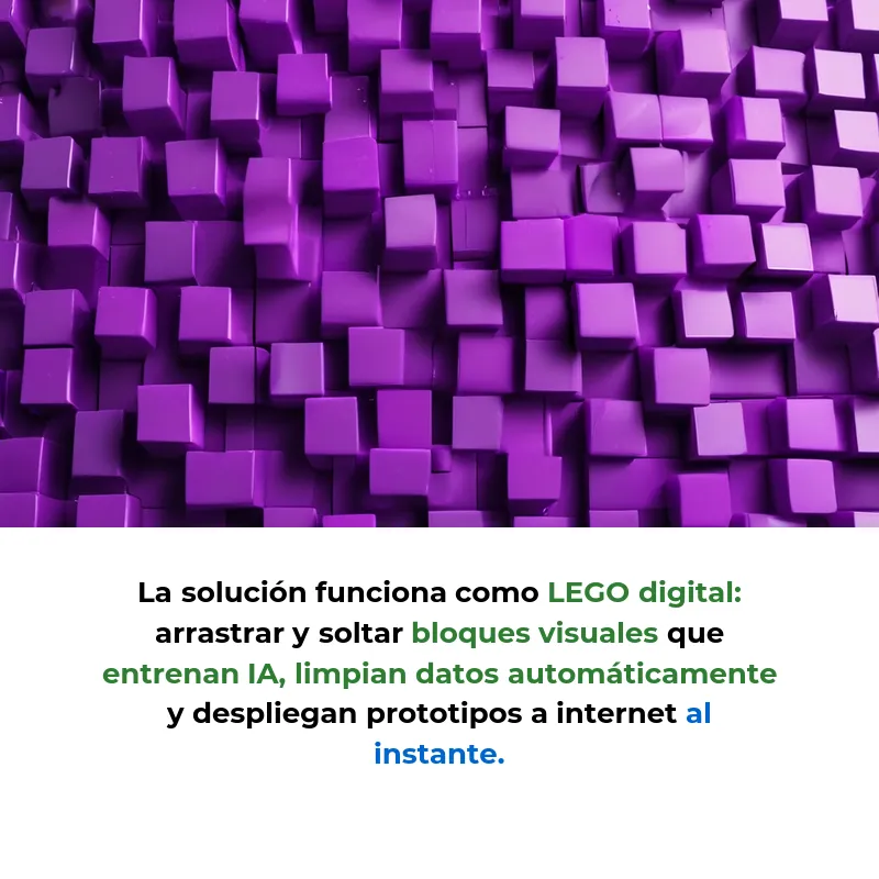 Idea SaaS: Agentes IA Autónomos No-Code para Startups que Automatizan Desarrollo de Productos - Plataforma visual que permite crear robots de IA sin programar para automatizar desde limpieza de datos hasta despliegue de prototipos - Carousel Image