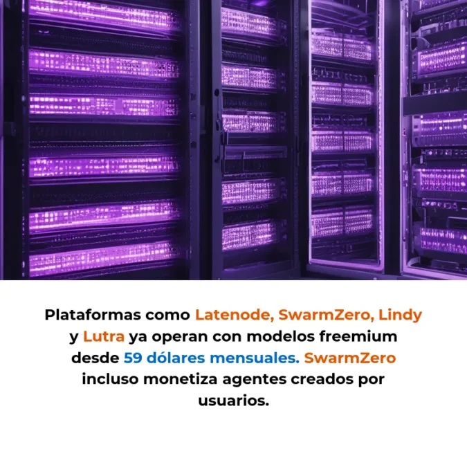 Idea SaaS: Agentes IA Autónomos No-Code para Startups que Automatizan Desarrollo de Productos - Plataforma visual que permite crear robots de IA sin programar para automatizar desde limpieza de datos hasta despliegue de prototipos - Carousel Image