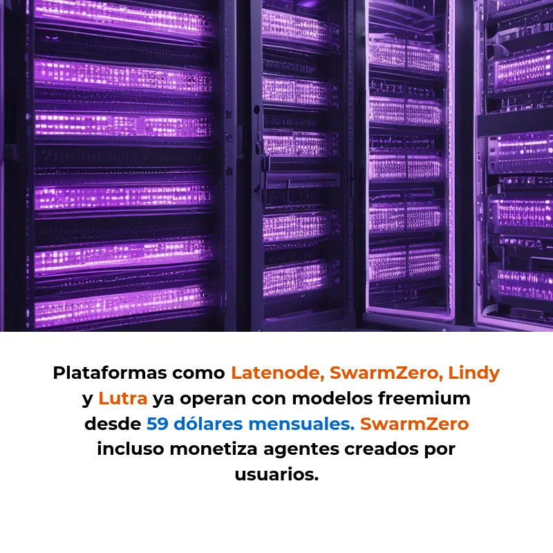 Idea SaaS: Agentes IA Autónomos No-Code para Startups que Automatizan Desarrollo de Productos - Plataforma visual que permite crear robots de IA sin programar para automatizar desde limpieza de datos hasta despliegue de prototipos - Carousel Image
