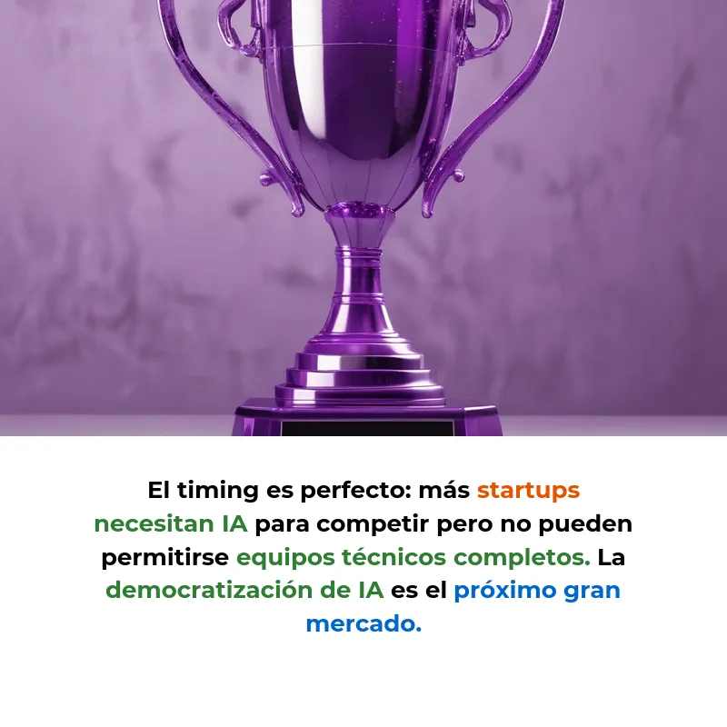 Idea SaaS: Agentes IA Autónomos No-Code para Startups que Automatizan Desarrollo de Productos - Plataforma visual que permite crear robots de IA sin programar para automatizar desde limpieza de datos hasta despliegue de prototipos - Carousel Image