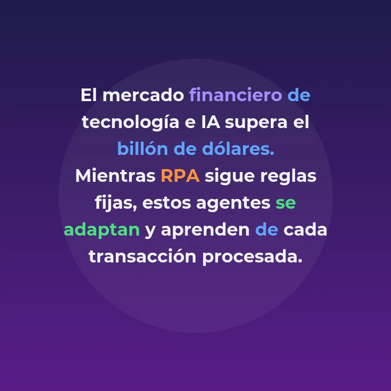 Agentes IA Específicos de Industria: La Nueva Frontera de la Automatización Empresarial - Cómo los sistemas inteligentes especializados están transformando sectores como finanzas y logística - Carousel Image