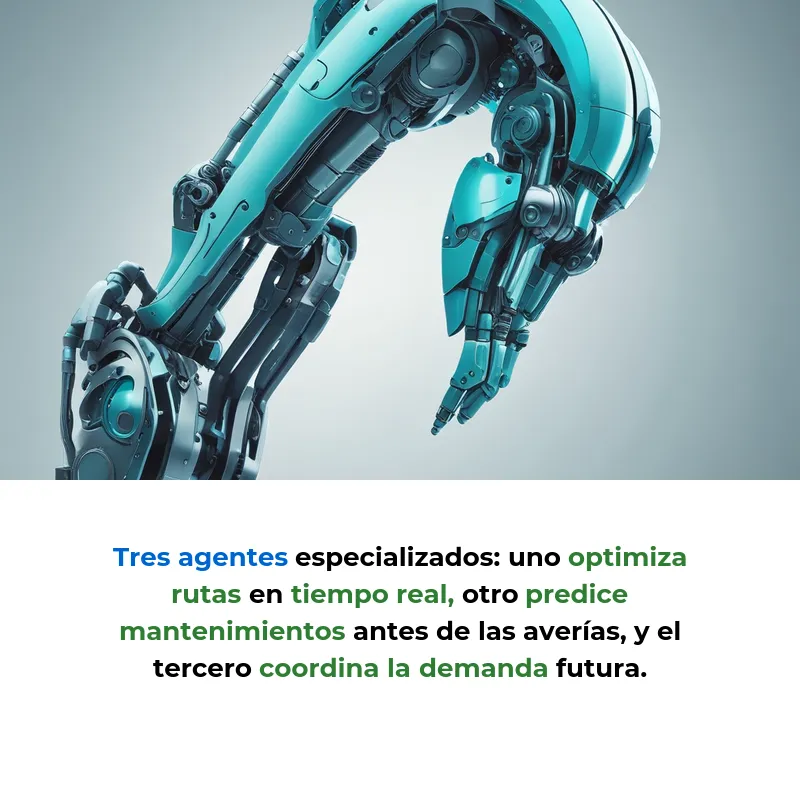 Idea de Negocio: Agentes IA que Optimizan Flotas de Reparto Urbano - Robots digitales que predicen problemas y encuentran las mejores rutas para empresas logísticas - Carousel Image
