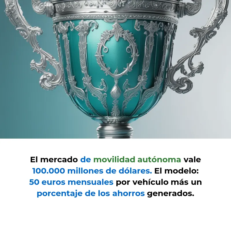 Idea de Negocio: Agentes IA que Optimizan Flotas de Reparto Urbano - Robots digitales que predicen problemas y encuentran las mejores rutas para empresas logísticas - Carousel Image