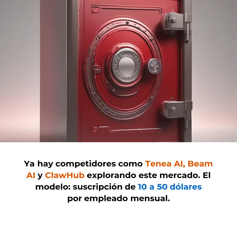 Idea SaaS: Agentes IA Autónomos que Automatizan Completamente el Onboarding de Empleados - Robots inteligentes que hacen todo el proceso de bienvenida automáticamente: contratos, entrenamientos y soporte 24/7 - Carousel Image