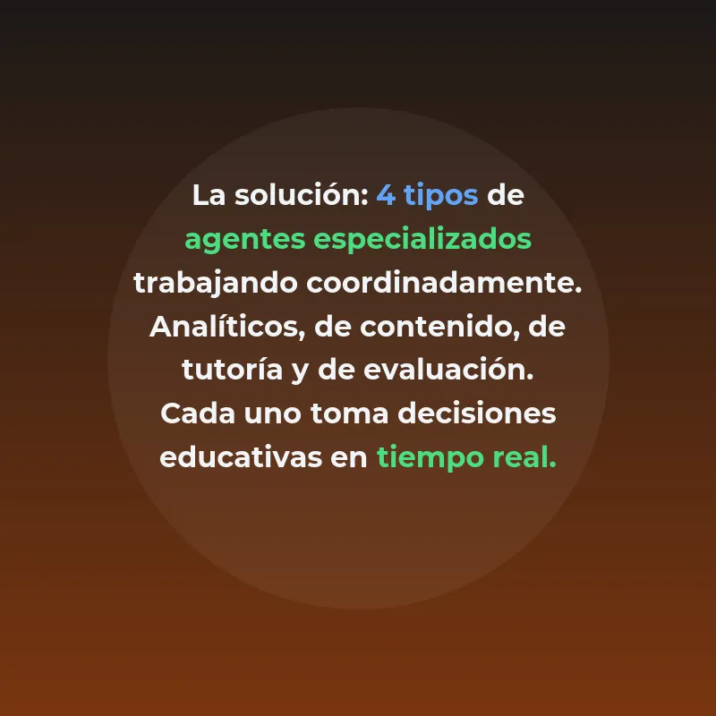 Agentes IA para Educación: Cómo Personalizar el Aprendizaje Online a Gran Escala - Los sistemas de agentes inteligentes están transformando la educación digital al crear experiencias personalizadas que se adaptan al ritmo individual de cada estudiante - Carousel Image