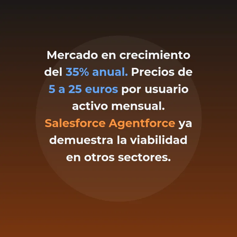Agentes IA para Educación: Cómo Personalizar el Aprendizaje Online a Gran Escala - Los sistemas de agentes inteligentes están transformando la educación digital al crear experiencias personalizadas que se adaptan al ritmo individual de cada estudiante - Carousel Image