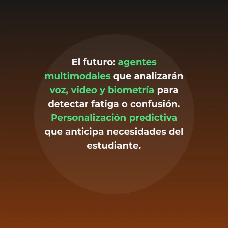 Agentes IA para Educación: Cómo Personalizar el Aprendizaje Online a Gran Escala - Los sistemas de agentes inteligentes están transformando la educación digital al crear experiencias personalizadas que se adaptan al ritmo individual de cada estudiante - Carousel Image