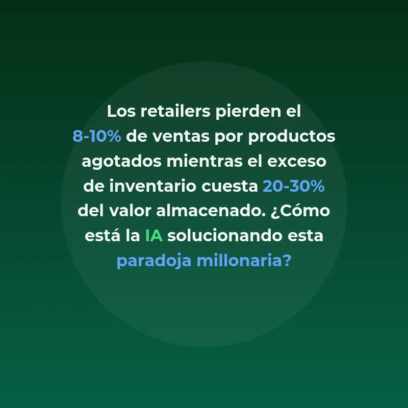 Agentes IA para Gestión Predictiva de Inventarios: Cómo Reducir Stockouts un 30% y Optimizar Costos - Los retailers pierden millones por mala gestión de stock. Los agentes de IA predicen demanda con semanas de antelación y automatizan decisiones de reposición. - Carousel Image