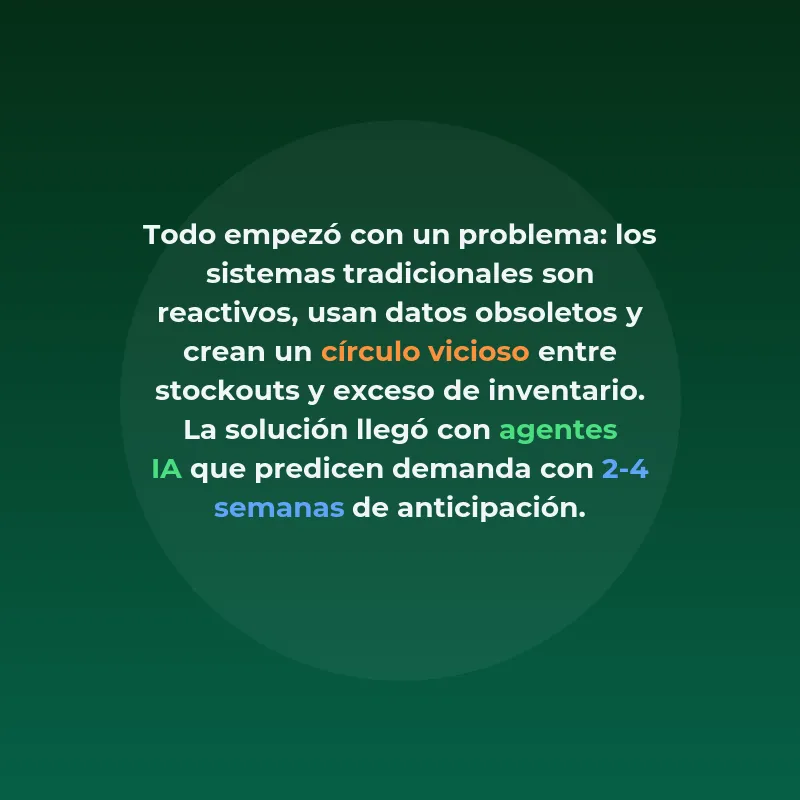 Agentes IA para Gestión Predictiva de Inventarios: Cómo Reducir Stockouts un 30% y Optimizar Costos - Los retailers pierden millones por mala gestión de stock. Los agentes de IA predicen demanda con semanas de antelación y automatizan decisiones de reposición. - Carousel Image