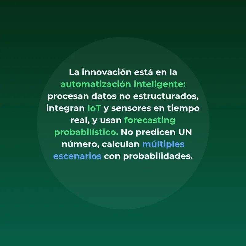 Agentes IA para Gestión Predictiva de Inventarios: Cómo Reducir Stockouts un 30% y Optimizar Costos - Los retailers pierden millones por mala gestión de stock. Los agentes de IA predicen demanda con semanas de antelación y automatizan decisiones de reposición. - Carousel Image
