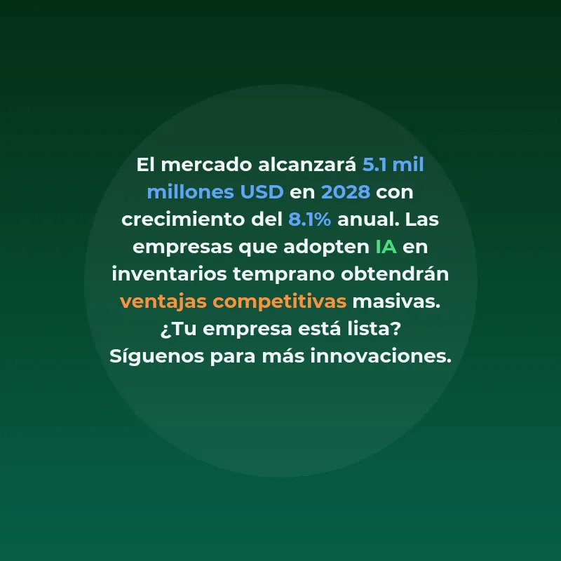 Agentes IA para Gestión Predictiva de Inventarios: Cómo Reducir Stockouts un 30% y Optimizar Costos - Los retailers pierden millones por mala gestión de stock. Los agentes de IA predicen demanda con semanas de antelación y automatizan decisiones de reposición. - Carousel Image