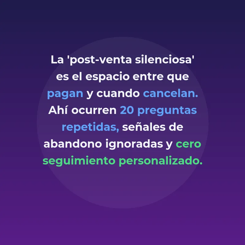 Agentes IA para reducir el churn en e-learning y memberships - La post-venta silenciosa: cómo la IA automatiza retención y soporte en academias online - Carousel Image