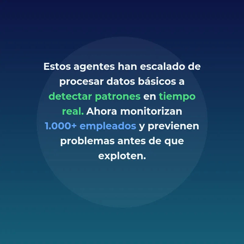 Agentes IA para Reportes Autónomos: Cómo Revolucionar RRHH y TI - La tecnología que elimina las 15 horas semanales de reportes manuales en departamentos corporativos - Carousel Image