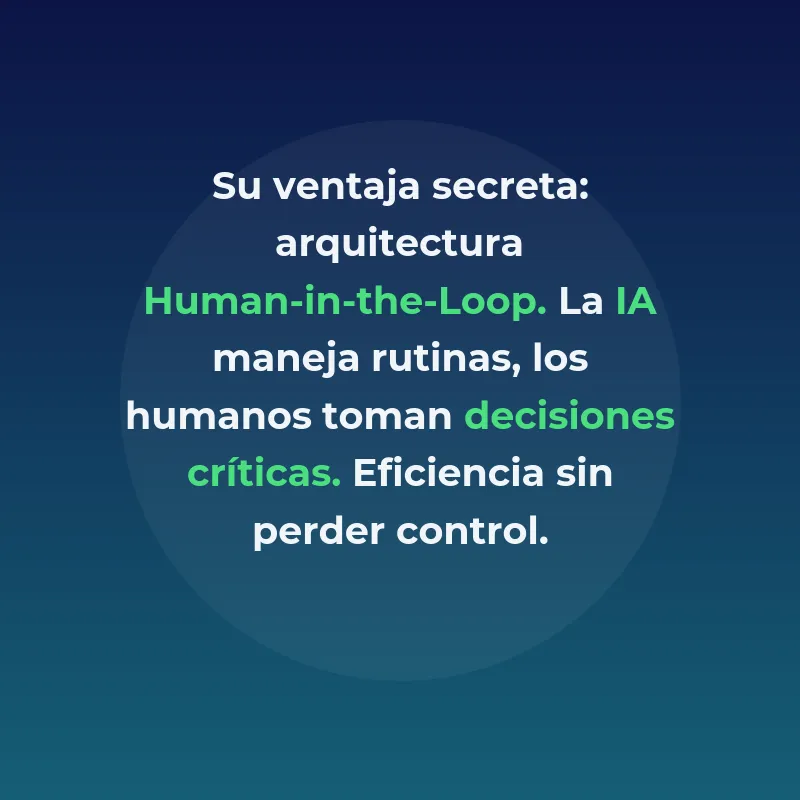 Agentes IA para Reportes Autónomos: Cómo Revolucionar RRHH y TI - La tecnología que elimina las 15 horas semanales de reportes manuales en departamentos corporativos - Carousel Image