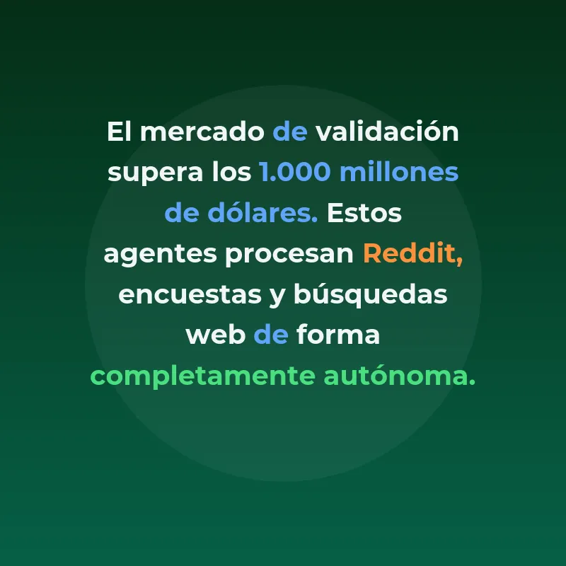 Agentes IA para Validar Ideas de Negocio: La Automatización que Revoluciona el Emprendimiento - Cómo los sistemas inteligentes automatizan la validación de mercado y reducen el riesgo empresarial - Carousel Image