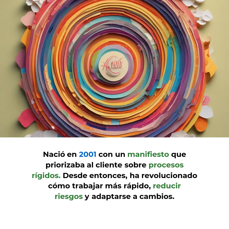 Qué es Agile: La metodología que cambió cómo se crean productos digitales - De Spotify a ING Bank: cómo trabajar en sprints cortos acelera la innovación - Carousel Image