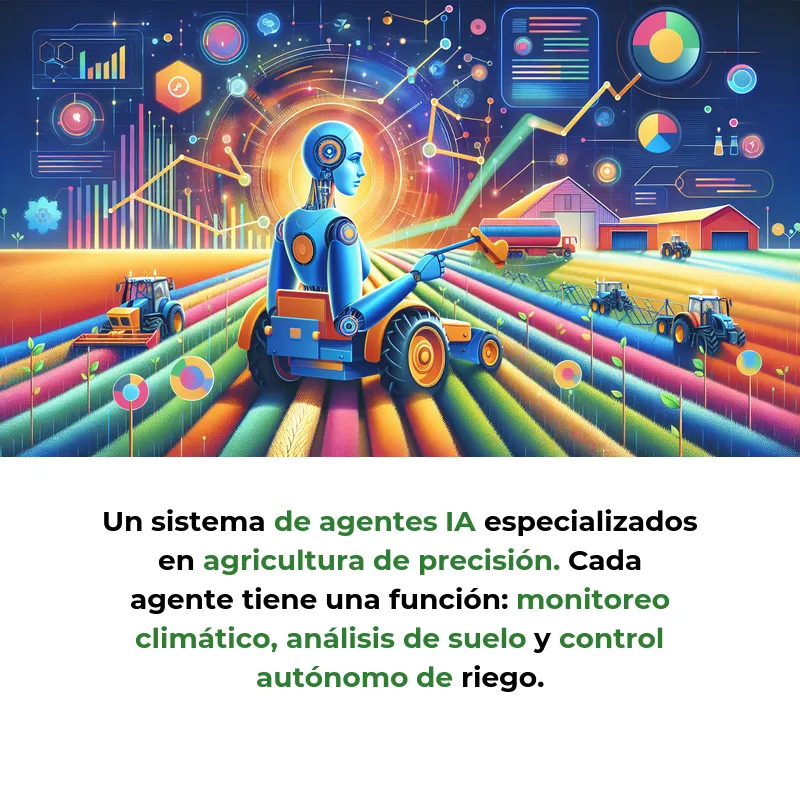Idea de AI Agent: Asistente Autónomo para Optimizar Cultivos en Agricultura de Precisión - Un sistema de agentes IA que monitoriza, decide y actúa para reducir costes agrícolas hasta un 30% en explotaciones europeas - Carousel Image