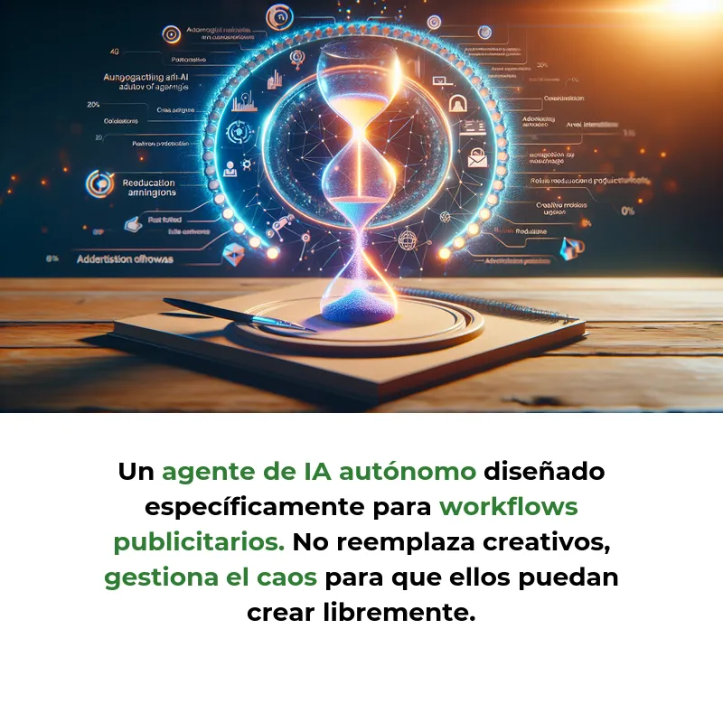 Idea de AI Agent: Asistente Autónomo para Gestión de Proyectos Creativos en Agencias - Un sistema multi-agente que automatiza workflows publicitarios y reduce tiempos de producción hasta un 50% - Carousel Image