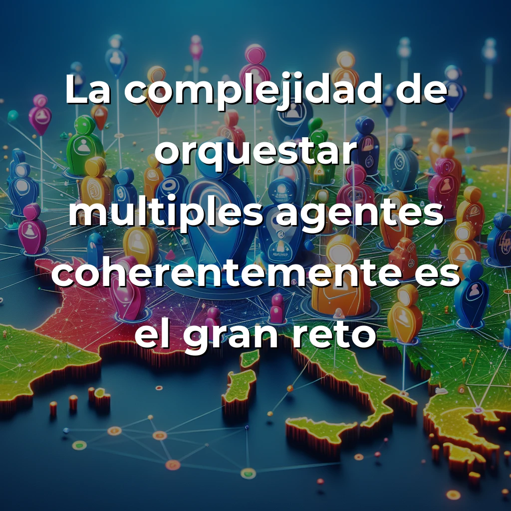 Idea de AI Agent: Coach de Carrera Tech con Arquitectura Multi-Agente – Carousel Image