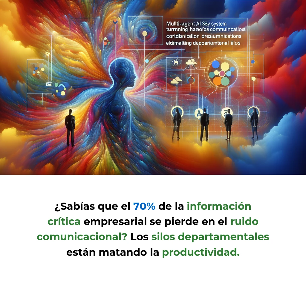 Idea de AI Agent: Sistema Multi-Agente que Convierte el Caos Comunicacional en Flujos Organizados – Carousel Image
