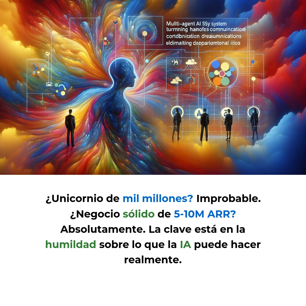 Idea de AI Agent: Sistema Multi-Agente que Convierte el Caos Comunicacional en Flujos Organizados – Carousel Image