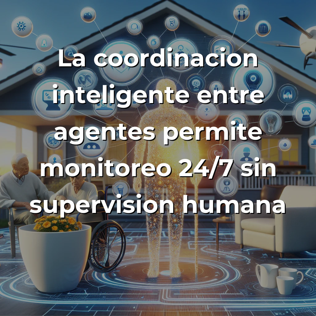 Idea de AI Agent: Sistema Multi-Agente para Monitoreo de Salud Geriátrica – Análisis Técnico y de Mercado – Carousel Image