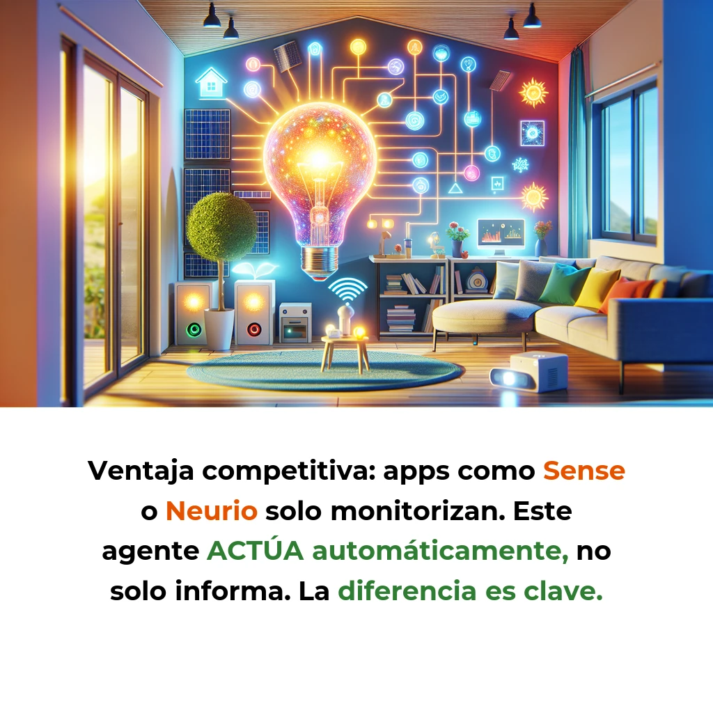 Idea de AI Agent: Optimizador Autónomo de Energía para Hogares Inteligentes - Un agente de IA que aprende tus patrones de consumo y controla dispositivos IoT para reducir tu factura eléctrica hasta un 30% - Carousel Image