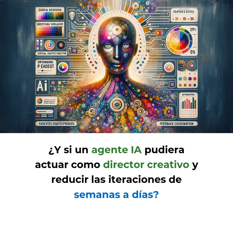 Idea de AI Agent: Director Creativo Virtual para Equipos de Diseño - Un agente IA que automatiza iteraciones creativas y coordina feedback en proyectos de diseño y marketing - Carousel Image