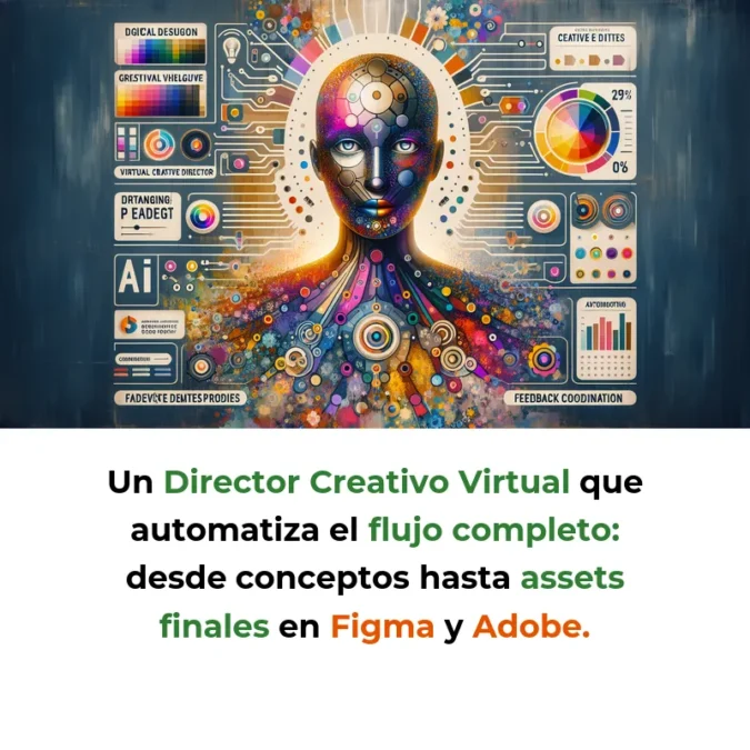 Idea de AI Agent: Director Creativo Virtual para Equipos de Diseño - Un agente IA que automatiza iteraciones creativas y coordina feedback en proyectos de diseño y marketing - Carousel Image