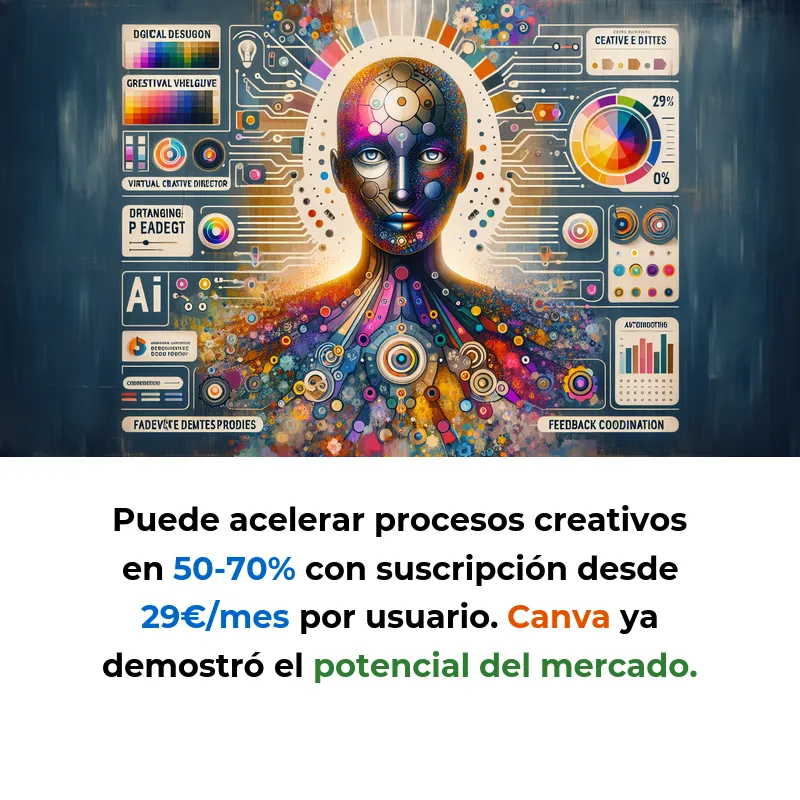 Idea de AI Agent: Director Creativo Virtual para Equipos de Diseño - Un agente IA que automatiza iteraciones creativas y coordina feedback en proyectos de diseño y marketing - Carousel Image
