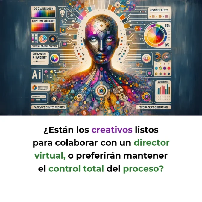 Idea de AI Agent: Director Creativo Virtual para Equipos de Diseño - Un agente IA que automatiza iteraciones creativas y coordina feedback en proyectos de diseño y marketing - Carousel Image