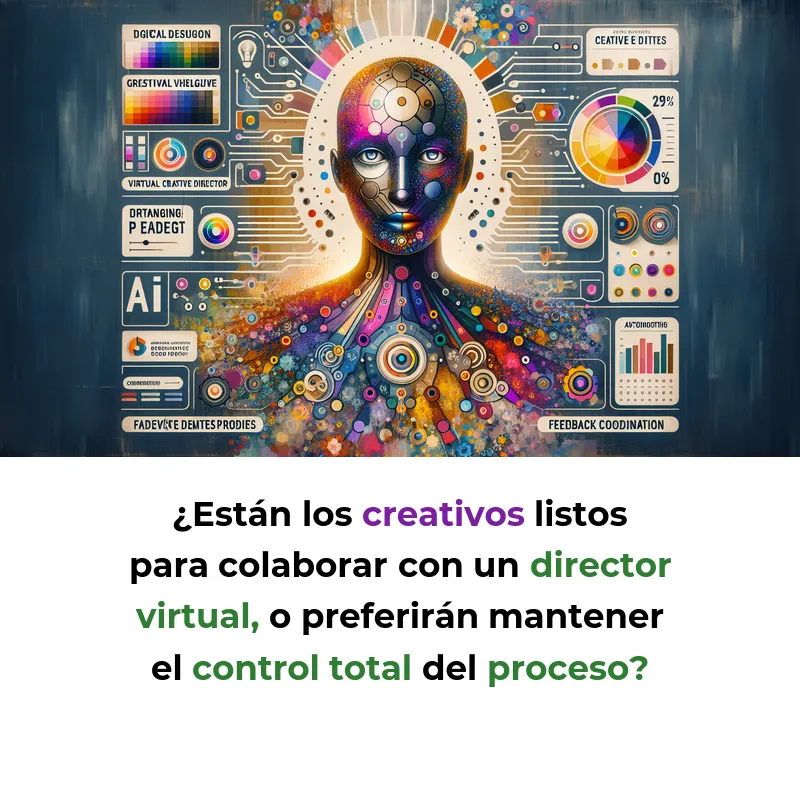 Idea de AI Agent: Director Creativo Virtual para Equipos de Diseño - Un agente IA que automatiza iteraciones creativas y coordina feedback en proyectos de diseño y marketing - Carousel Image