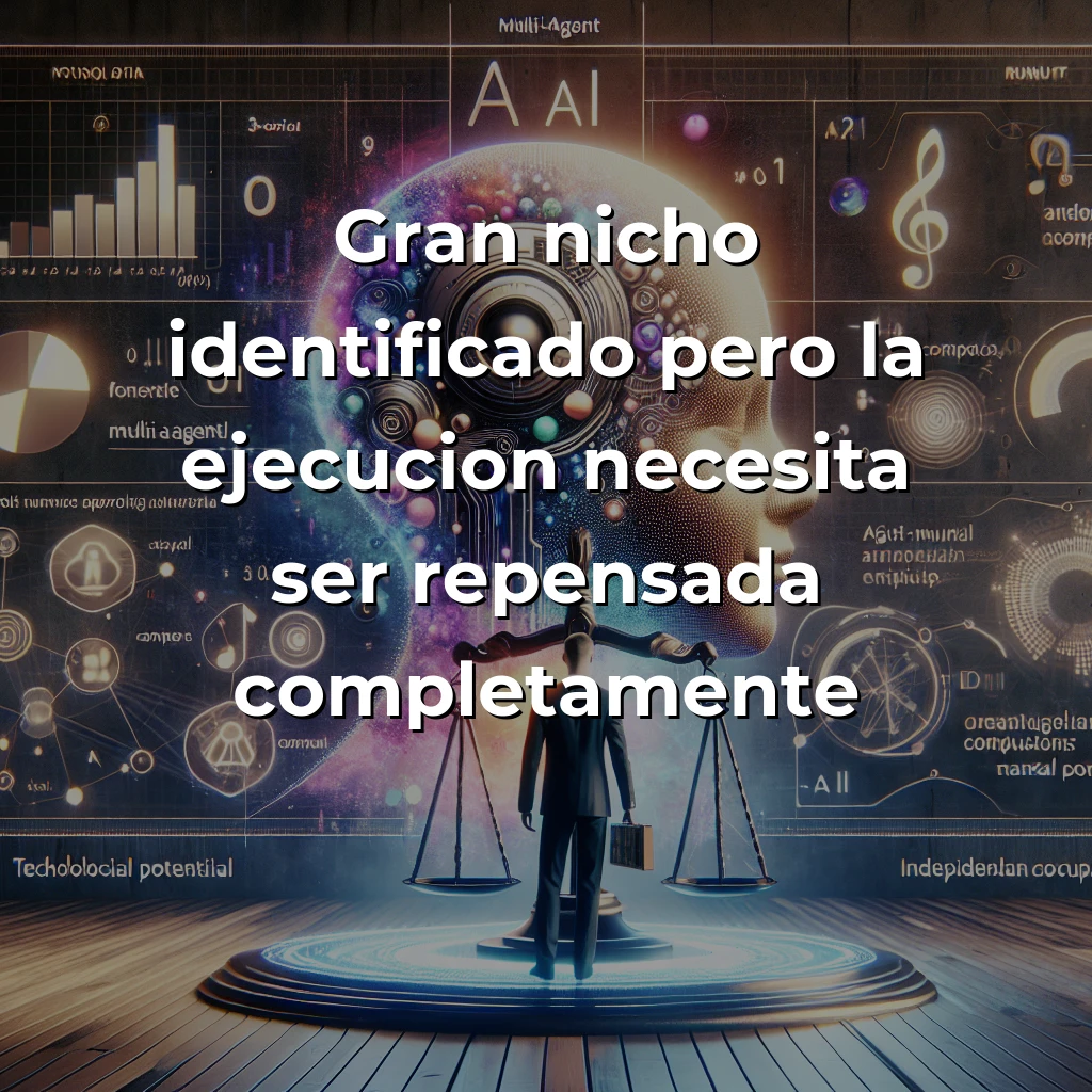 Idea de AI Agent: Asistente Musical Multi-Agente – ¿Innovación Real o Complejidad Innecesaria? – Carousel Image