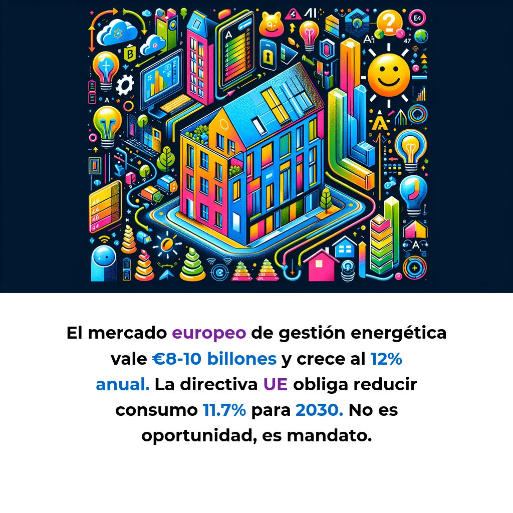 Idea de AI Agent: Sistema Multi-Agente para Optimización Energética en Edificios Inteligentes – Carousel Image
