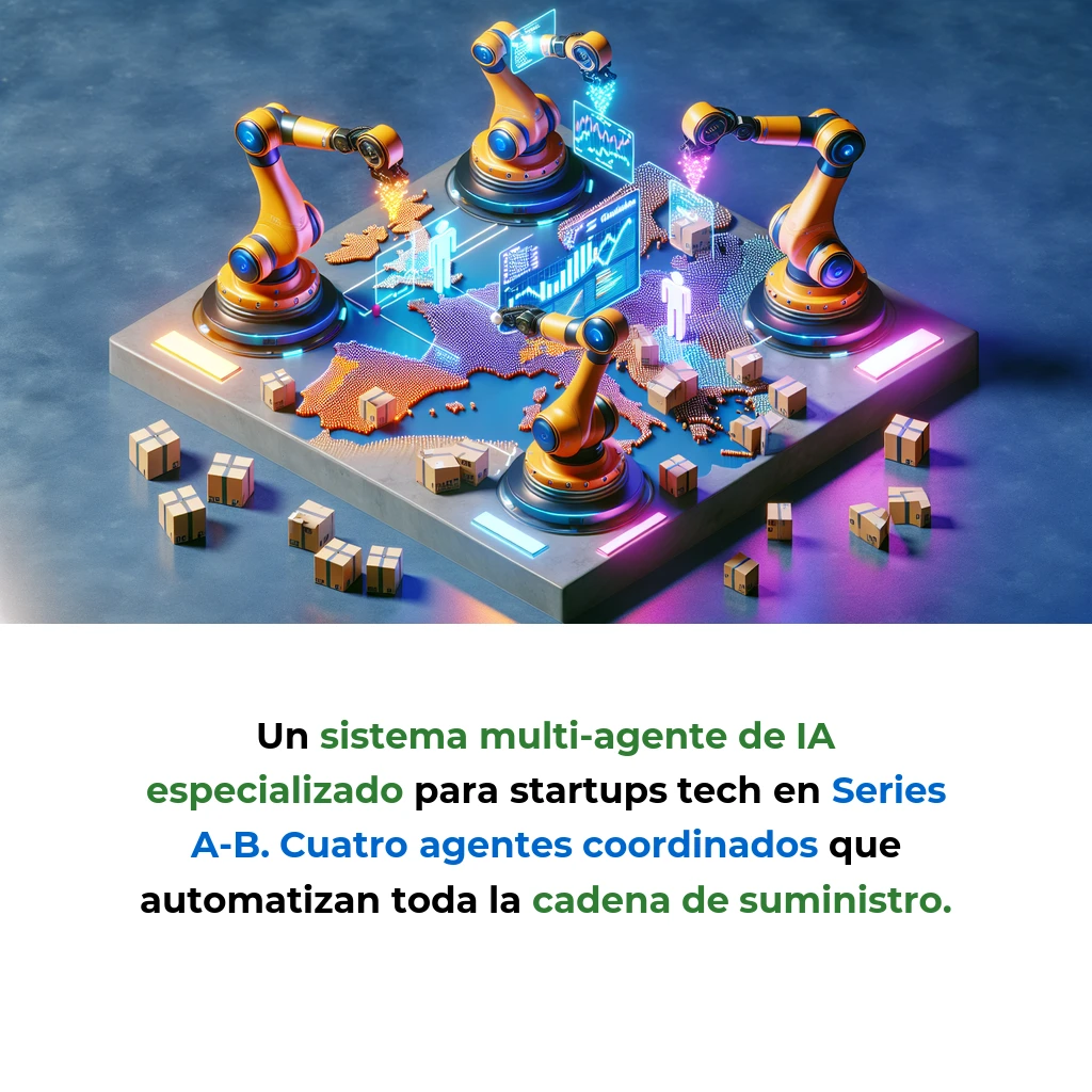 Idea de AI Agents: Sistema Multi-Agente para Supply Chain de Startups Tech Europeas – Carousel Image