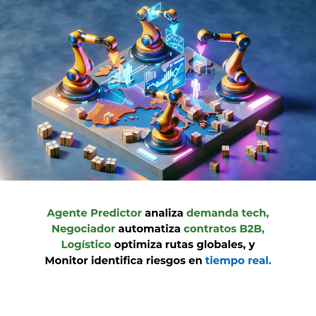 Idea de AI Agents: Sistema Multi-Agente para Supply Chain de Startups Tech Europeas – Carousel Image