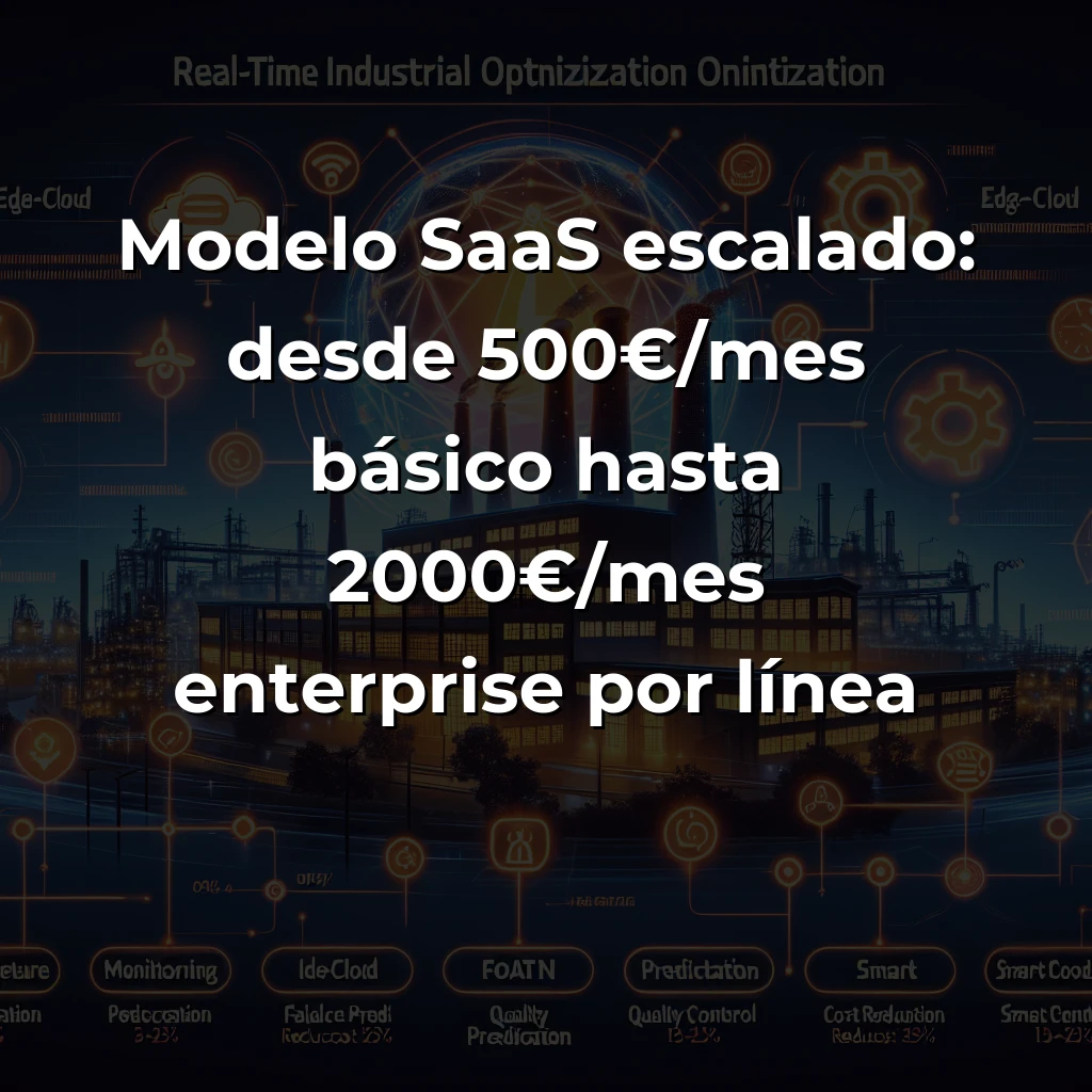 Idea de AI Agent: Sistema Multi-Agente para Optimización Industrial en Tiempo Real – 4 Agentes Coordinados – Carousel Image