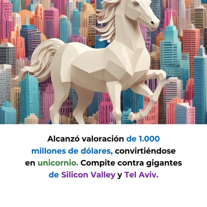 Aikido Security: La startup belga que protege el código mientras lo escribes - De cero a unicornio en tres años: cómo una empresa de Bélgica conquistó la ciberseguridad mundial - Carousel Image