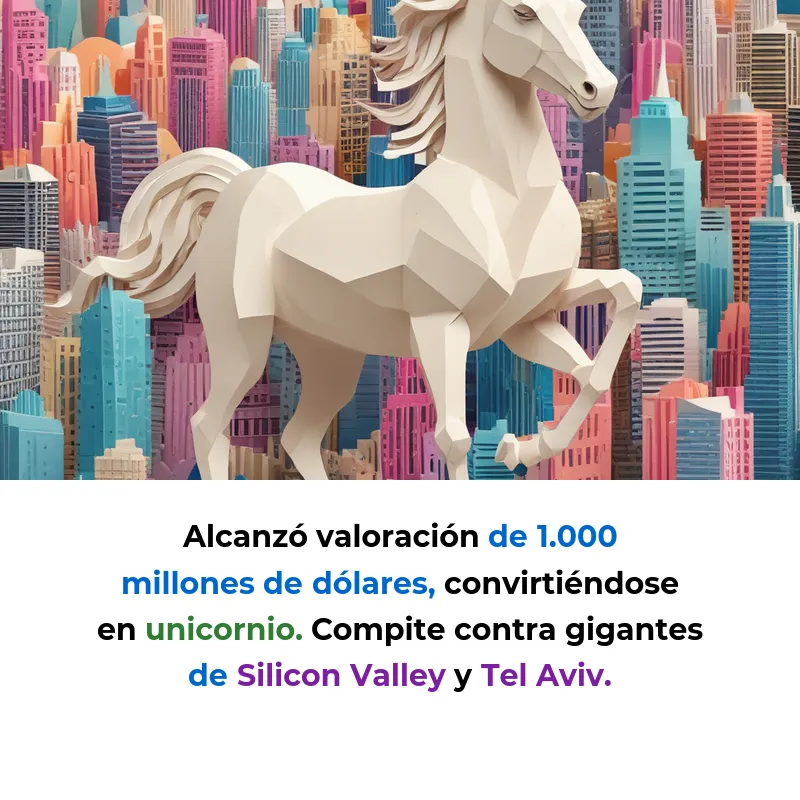 Aikido Security: La startup belga que protege el código mientras lo escribes - De cero a unicornio en tres años: cómo una empresa de Bélgica conquistó la ciberseguridad mundial - Carousel Image