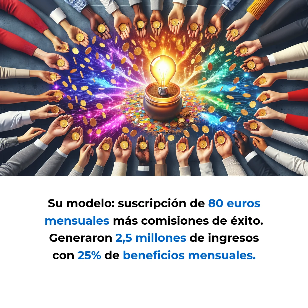 Akka: Cómo Invertir en Startups Españolas desde 1.000 Euros - La plataforma francesa que está democratizando el venture capital en España con más de 1.300 inversores y 2 millones ya canalizados - Carousel Image